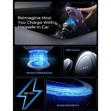 LISEN for 15W MagSafe Car Mount Charger,Super Fast iPhone Magnetic Wireless Car Charger for iPhone 16 Pro Max Accessories,MagSafe Charger Fits iPhone 16 15 14 13 12,Samsung with MagSafe Case