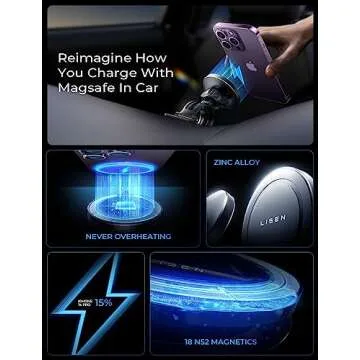 LISEN for 15W MagSafe Car Mount Charger,Super Fast iPhone Magnetic Wireless Car Charger for iPhone 16 Pro Max Accessories,MagSafe Charger Fits iPhone 16 15 14 13 12,Samsung with MagSafe Case