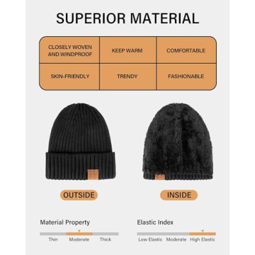 Nertpow Fleece Lined Winter Beanie Hats - 3 Pack