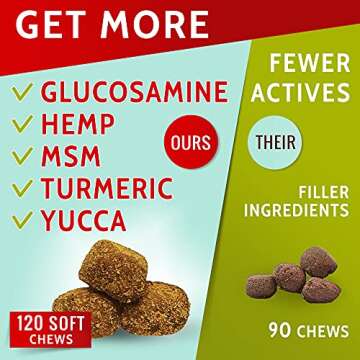 PawfectChew Hemp + Glucosamine Treats - Joint Health Chews for Dogs
