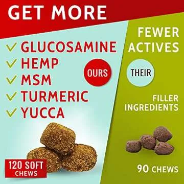 PawfectChew Hemp + Glucosamine Treats - Joint Health Chews for Dogs
