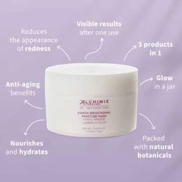 Brightening Moisture Mask for Radiant Skin | Alchimie Forever