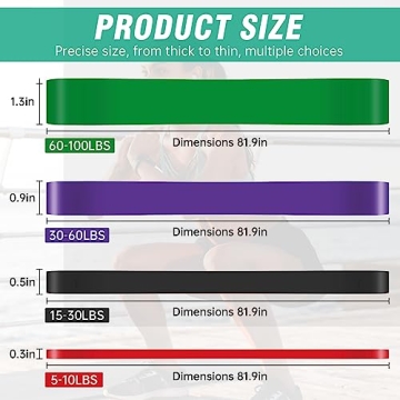 Durable Resistance Bands Set for Full-Body Workout & Therapy