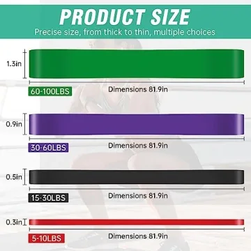 Durable Resistance Bands Set for Full-Body Workout & Therapy