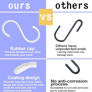 Durable S Hooks for Organizing Plants, Clothes, and More