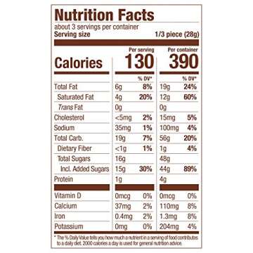 Russell Stover Milk Chocolate Caramel Bunny - Easter Favorite