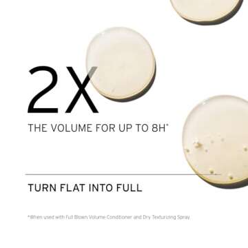 Fekkai Full Blown Volume Shampoo - 1 Liter - Adds Lift & Body for Lasting Volume For Fine or Flat Ha...