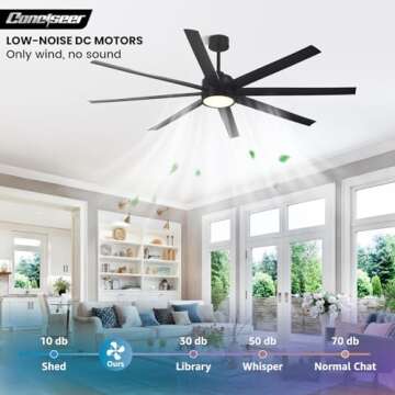 Modern Ceiling Fans with Lights, 72 Inch Ceiling Fan with Light and Remote, Bedroom Living Room Libr...