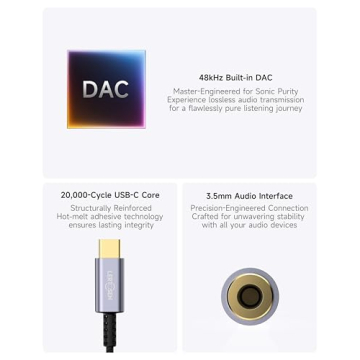 USB C to 3.5mm Adapter for Hi-Fi Audio & Calls