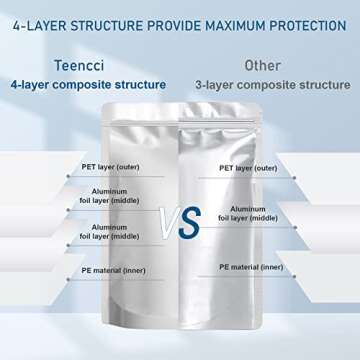 100pcs Mylar Bags 1 QUART - Thick 9.4 Mil - 7"x10" Airtight Vacuum Sealing Sealable Mylar Bags for L...