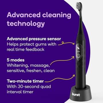 Burst Pro Sonic Advanced Electric Toothbrush for Adults (Black) | Soft Bristles | 33,000 Vibrations | Long-Lasting Battery and Multiple Brushing Modes