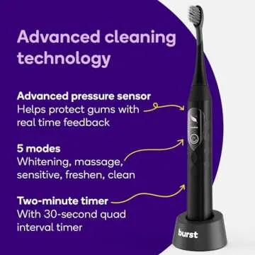 Burst Pro Sonic Advanced Electric Toothbrush for Adults (Black) | Soft Bristles | 33,000 Vibrations | Long-Lasting Battery and Multiple Brushing Modes