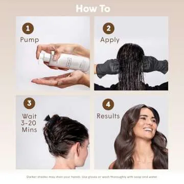 dpHUE Gloss+ Strawberry - Semi-Permanent Hair Color Treatment