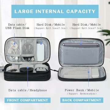 Waterproof Travel Cable Organizer for Electronics