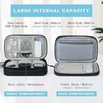 Waterproof Travel Cable Organizer for Electronics