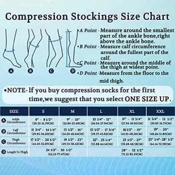 Lin Performance 15-20 mmHg Medical Compression Stockings for Women and Men Thigh High Dot-Top Open Toe Socks for Varicose Vein Swollen legs Travel Flight Pregnant(Beige,S)