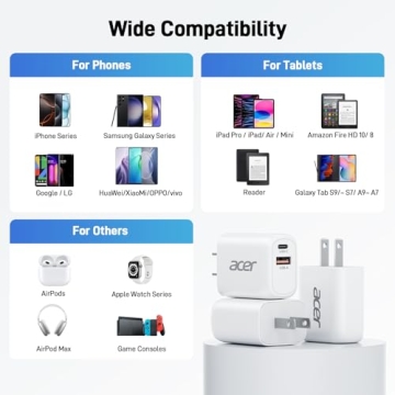 Acer USB C Charger Block 20W Dual Port with Cables