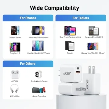 Acer USB C Charger Block 20W Dual Port with Cables
