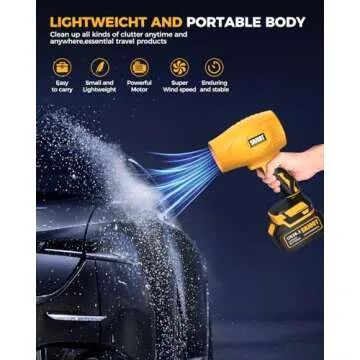 Powerful Cordless Leaf Blower with 300,000 RPM and Charger