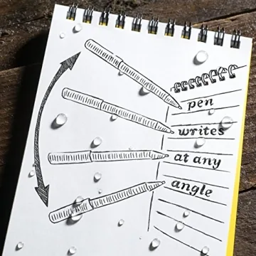 Durable All-Weather Portage Pen for Adventure Lovers