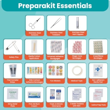 PreparaKit Mini Travel First Aid Kit for Kids - TSA Approved
