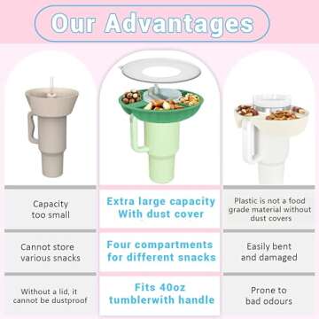 WVNWVN Snack Bowl for Stanley Cup - Versatile Snack Tray