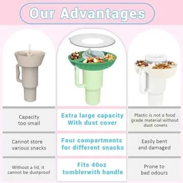 WVNWVN Snack Bowl for Stanley Cup - Versatile Snack Tray