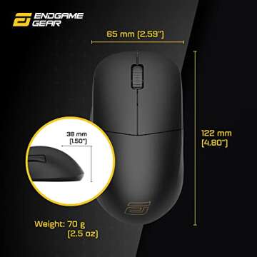 ENDGAME GEAR XM1r Gaming Mouse with High DPI and Comfort