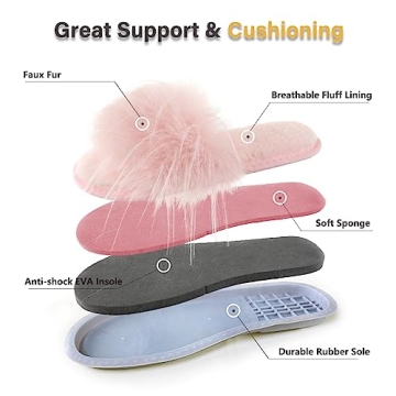 Stylish Women's Faux Fur Furry Slippers for Comfort
