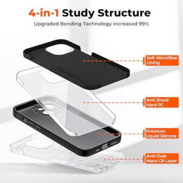 Premium Liquid Silicone iPhone 14 Case - SUPFINE Protection