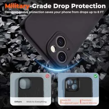 Premium Liquid Silicone iPhone 14 Case - SUPFINE Protection