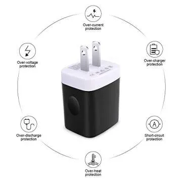 USB Plug Adapter,GiGreen 3-Multi Port USB Wall Charger Fast Charging Block Charger Box Compatible iPhone 14 13 Pro Max 12 SE 11 8 XS,Samsung Galaxy A14 5G A23 S23 A54 A13 S22 S21FE S10e,Note21,Pixel 7