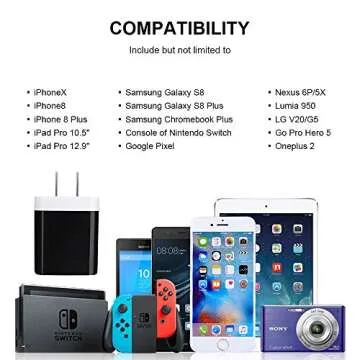 USB Plug Adapter,GiGreen 3-Multi Port USB Wall Charger Fast Charging Block Charger Box Compatible iPhone 14 13 Pro Max 12 SE 11 8 XS,Samsung Galaxy A14 5G A23 S23 A54 A13 S22 S21FE S10e,Note21,Pixel 7