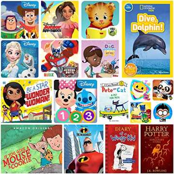 Fire HD 10 Kids Tablet - 10.1” HD, 32GB, Blue Case