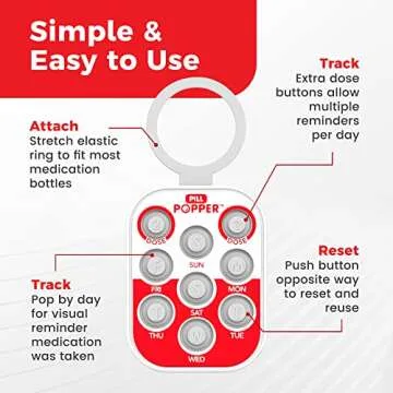 Pill Popper Medication Tracker, Daily Pill Reminder, Small and Portable Memory Aid with Buttons, Attaches to Pill Container, Tracks up to 3 Doses per Day, Multicolor, 3-Pack - Easy To Use Products
