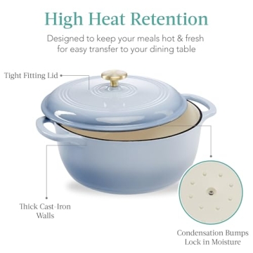Best Choice Products 6 Quart Enamel Cast-Iron Dutch Oven