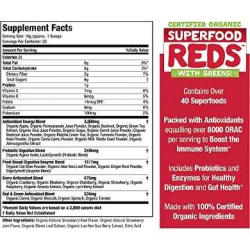 USDA Organic Superfood Reds - Watermelon by Feel Great Vitamin Co | 30+ Organic Ingredients including Greens, Fiber, Probiotics & Digestive Enzymes