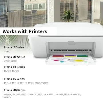 Ubinki 245XL & 246XL Combo Pack for Canon Printers