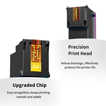 Ubinki 245XL & 246XL Combo Pack for Canon Printers