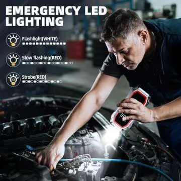 Jump Starter with Air Compressor, 3000A 150PSI Car Battery Jump Starter (9.0 Gas/8.0L Diesel), 12V Jump Box Car Battery Jumper Starter Portable with Jumper Cables, LCD Display, Lights