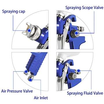 PNTGREEN HVLP Spray Gun Gravity Feed, 600CC Capacity, with 1.4mm Nozzle Professional Air Paint Spray...