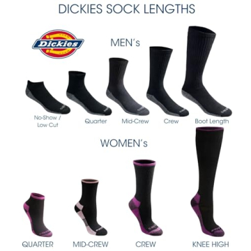 Dickies Men's Big & Tall Dri-Tech Essential Crew Socks
