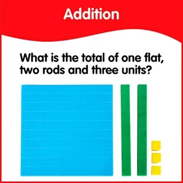 edxeducation Base Ten Counting Blocks Set for Kids