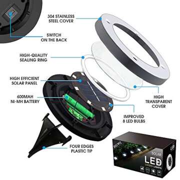 ZGWJ Solar Ground Lights,8 LED Solar Garden Lights Disk Lights Outdoor Waterproof Landscape Lights f...