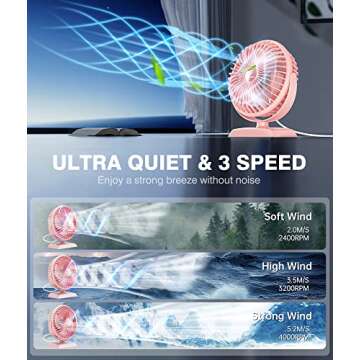 JZCreater USB Desk Fan, USB Fan Mini, 360 Rotation Desktop Fan with 3 Speed, Table Personal Cooling Fan, Quiet Mini Desk Fan, USB Powered, Small Fan for Home Office Bedroom Car Travel, Pink