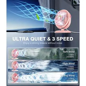 JZCreater USB Desk Fan, USB Fan Mini, 360 Rotation Desktop Fan with 3 Speed, Table Personal Cooling Fan, Quiet Mini Desk Fan, USB Powered, Small Fan for Home Office Bedroom Car Travel, Pink