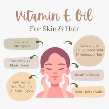 Pure Vitamin E Oil - D-Alpha Tocopherol 100% Pure & All Natural 2oz 42,500 IU per oz - Thick, Amber ...