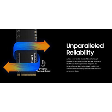 Samsung 970 EVO 500GB NVMe SSD High-Speed M.2 Drive