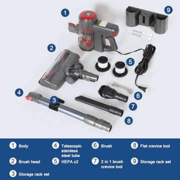 Intercleaner Vacuum with Powerful Suction and Versatile Design