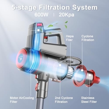 Intercleaner Vacuum with Powerful Suction and Versatile Design